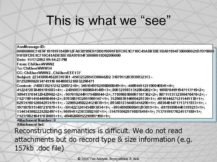 This is what we “see” Ann. Message-ID: 0000 C 74 E 9 F 197619354