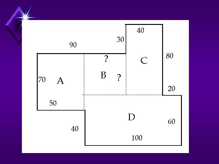 40 30 90 ? B A 70 C 80 ? 20 50 D 40