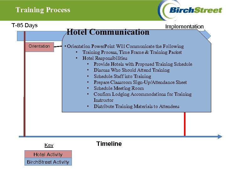 Training Process T-85 Days Hotel. Management & Supplier Adoption Project Communication Orientation Implementation •