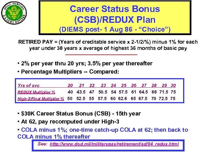 Career Status Bonus (CSB)/REDUX Plan (DIEMS post- 1 Aug 86 - “Choice”) RETIRED PAY