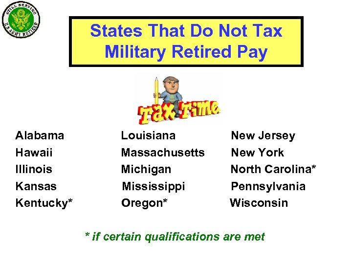 States That Do Not Tax Military Retired Pay Alabama Hawaii Illinois Kansas Kentucky* Louisiana