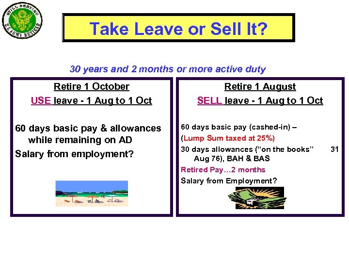 Take Leave or Sell It? 30 years and 2 months or more active duty