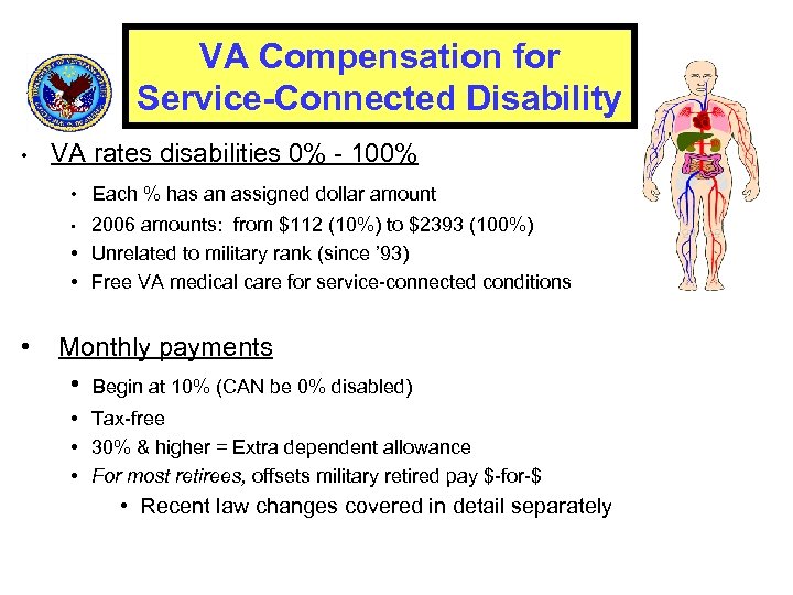 VA Compensation for Service-Connected Disability • VA rates disabilities 0% - 100% • Each