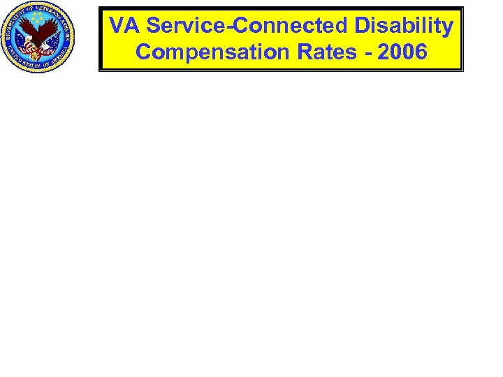 VA Service-Connected Disability Compensation Rates - 2006 