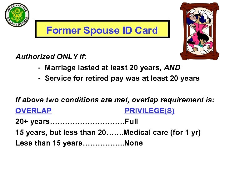 Former Spouse ID Card Authorized ONLY if: - Marriage lasted at least 20 years,