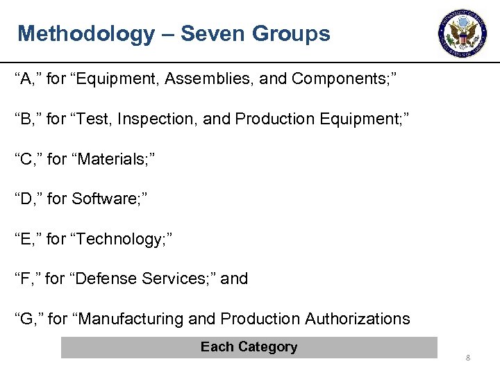 Methodology – Seven Groups “A, ” for “Equipment, Assemblies, and Components; ” “B, ”