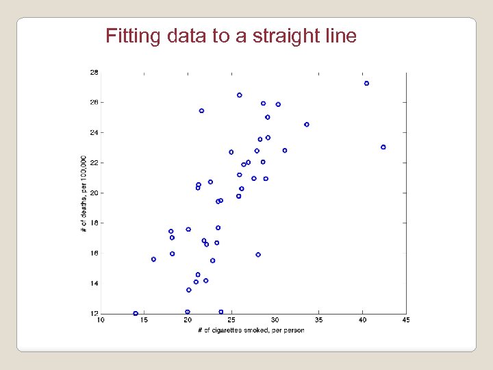 Fitting data to a straight line 