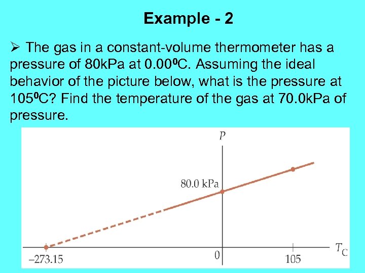 Example - 2 Ø The gas in a constant-volume thermometer has a pressure of