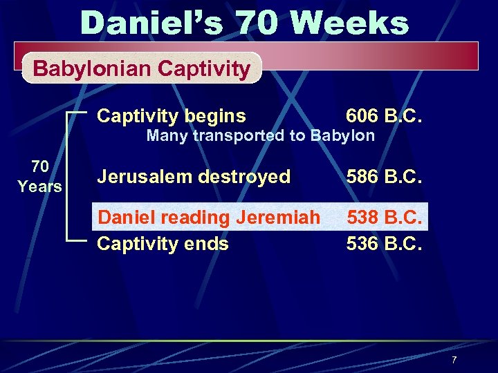 Daniel’s 70 Weeks Babylonian Captivity begins 606 B. C. Jerusalem destroyed 586 B. C.