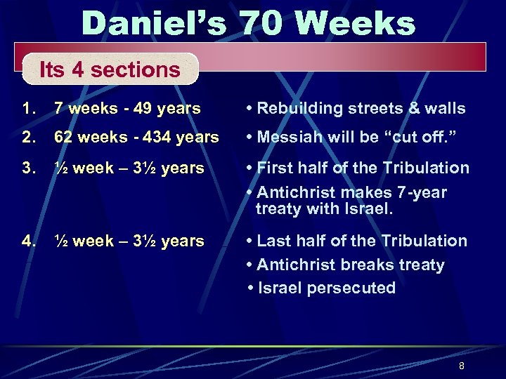 Daniel’s 70 Weeks Its 4 sections 1. 7 weeks - 49 years • Rebuilding