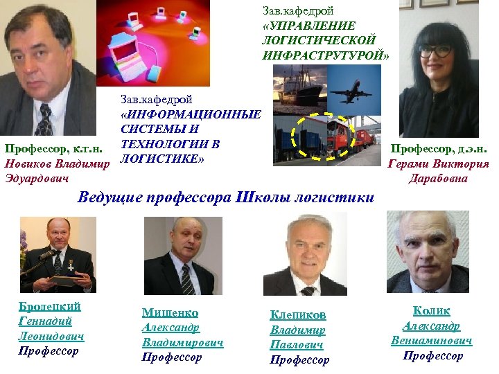  Зав. кафедрой «УПРАВЛЕНИЕ ЛОГИСТИЧЕСКОЙ ИНФРАСТРУТУРОЙ» Зав. кафедрой «ИНФОРМАЦИОННЫЕ СИСТЕМЫ И Профессор, к. т.