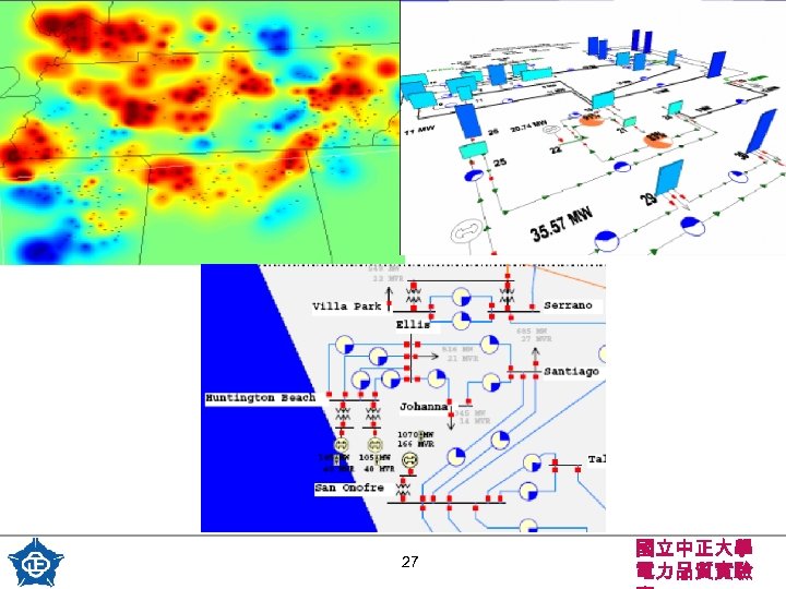 27 國立中正大學 電力品質實驗 