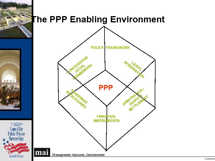 The PPP Enabling Environment POLICY FRAMEWORK S ON SI ES AL RK C G