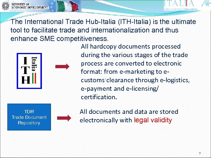 The International Trade Hub-Italia (ITH-Italia) is the ultimate tool to facilitate trade and internationalization