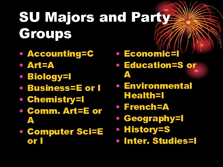 SU Majors and Party Groups • • • Accounting=C Art=A Biology=I Business=E or I