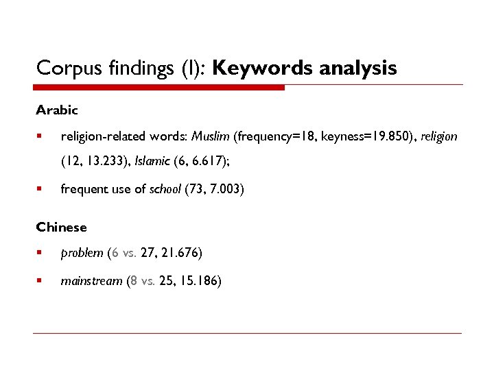 Corpus findings (I): Keywords analysis Arabic § religion-related words: Muslim (frequency=18, keyness=19. 850), religion