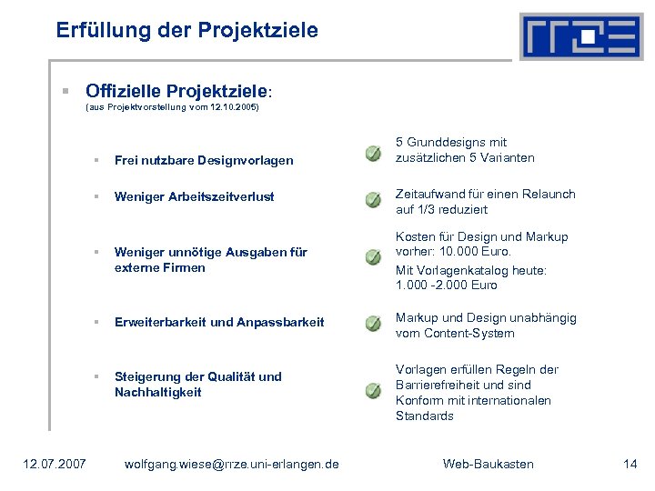 Erfüllung der Projektziele § Offizielle Projektziele: (aus Projektvorstellung vom 12. 10. 2005) 5 Grunddesigns