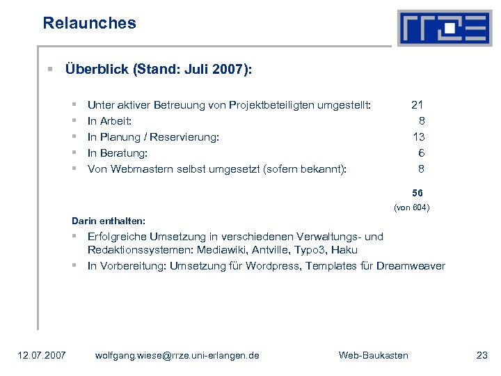 Relaunches § Überblick (Stand: Juli 2007): § § § Unter aktiver Betreuung von Projektbeteiligten