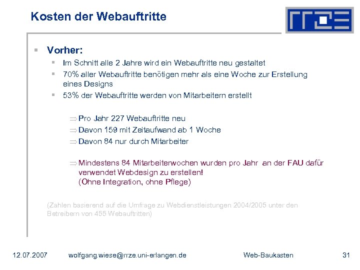 Kosten der Webauftritte § Vorher: § Im Schnitt alle 2 Jahre wird ein Webauftritte