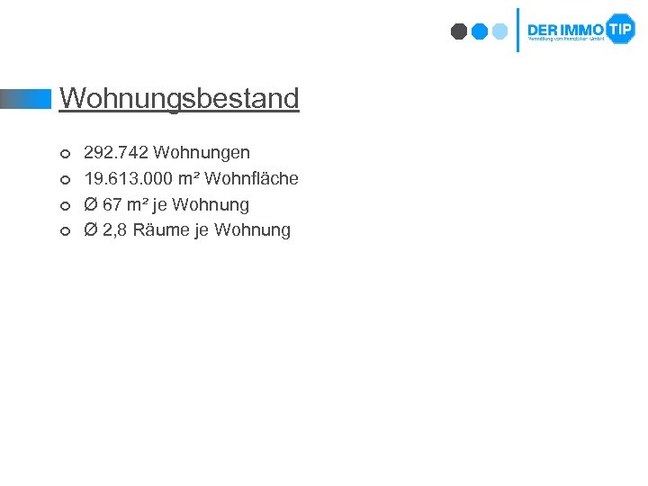 Wohnungsbestand ¢ ¢ 292. 742 Wohnungen 19. 613. 000 m² Wohnfläche Ø 67 m²