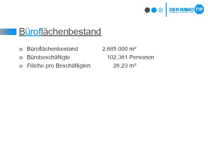 Büroflächenbestand ¢ ¢ ¢ Büroflächenbestand Bürobeschäftigte Fläche pro Beschäftigten 2. 685. 000 m² 102.