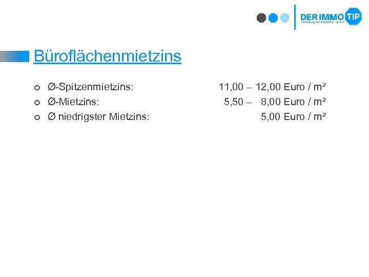Büroflächenmietzins ¢ ¢ ¢ Ø-Spitzenmietzins: Ø-Mietzins: Ø niedrigster Mietzins: 11, 00 – 12, 00