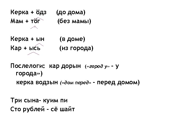 Керка + öдз Мам + тöг Керка + ын Кар + ысь (до дома)