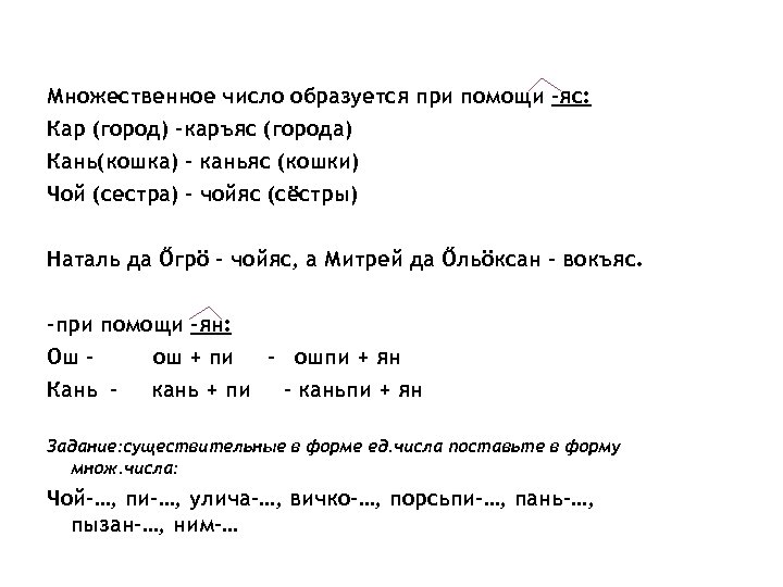 Множественное число образуется при помощи –яс: Кар (город) –каръяс (города) Кань(кошка) – каньяс (кошки)