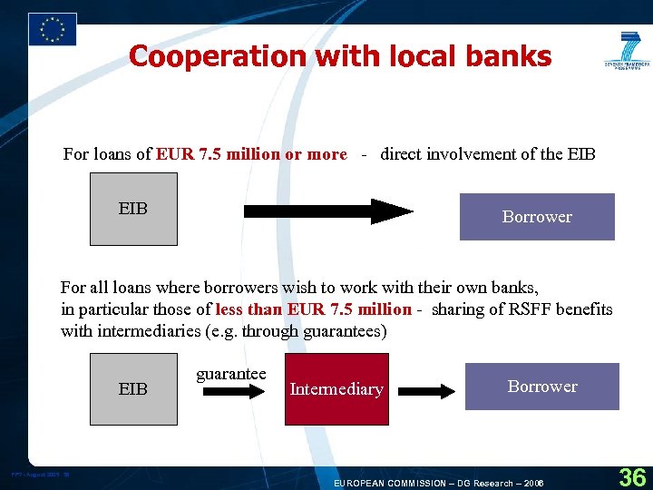 Cooperation with local banks For loans of EUR 7. 5 million or more -