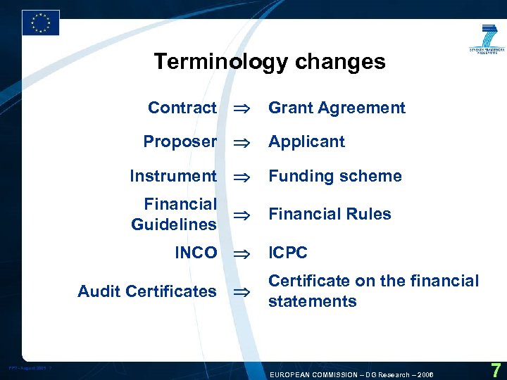 Terminology changes Contract Grant Agreement Proposer Applicant Instrument Funding scheme Financial Guidelines Financial Rules