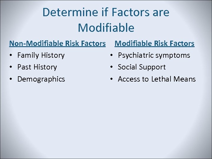 Determine if Factors are Modifiable Non-Modifiable Risk Factors • Family History • Psychiatric symptoms