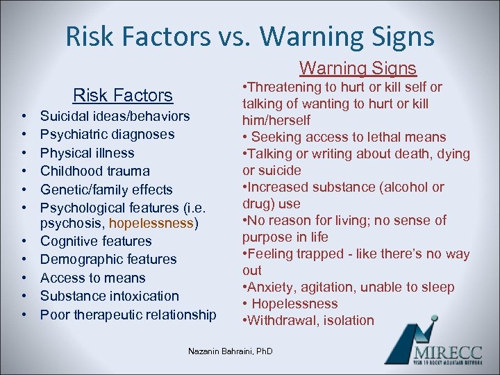 Risk Factors vs. Warning Signs Risk Factors • • • Suicidal ideas/behaviors Psychiatric diagnoses