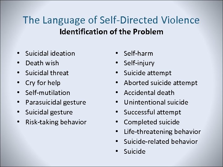 The Language of Self-Directed Violence Identification of the Problem • • Suicidal ideation Death