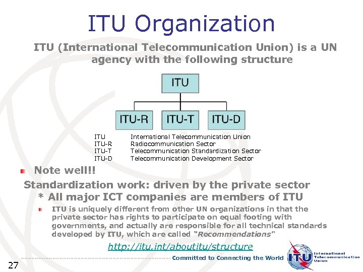 ITU Organization ITU (International Telecommunication Union) is a UN agency with the following structure