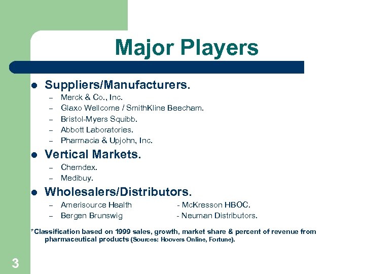 Major Players l Suppliers/Manufacturers. – – – l Vertical Markets. – – l Merck