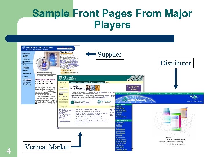 Sample Front Pages From Major Players Supplier Distributor 4 Vertical Market 