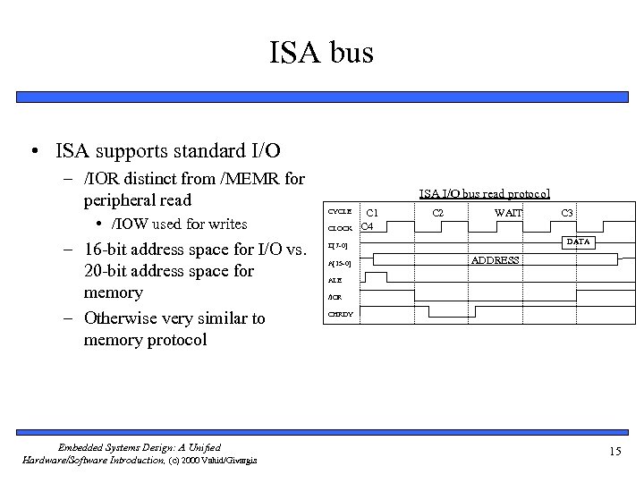 ISA bus • ISA supports standard I/O – /IOR distinct from /MEMR for peripheral