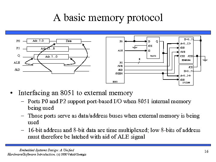 A basic memory protocol P 0 P 2 Q Adr. 7. . 0 Data