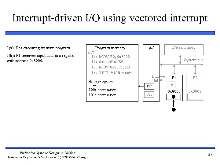 Interrupt-driven I/O using vectored interrupt 1(a): P is executing its main program 1(b): P