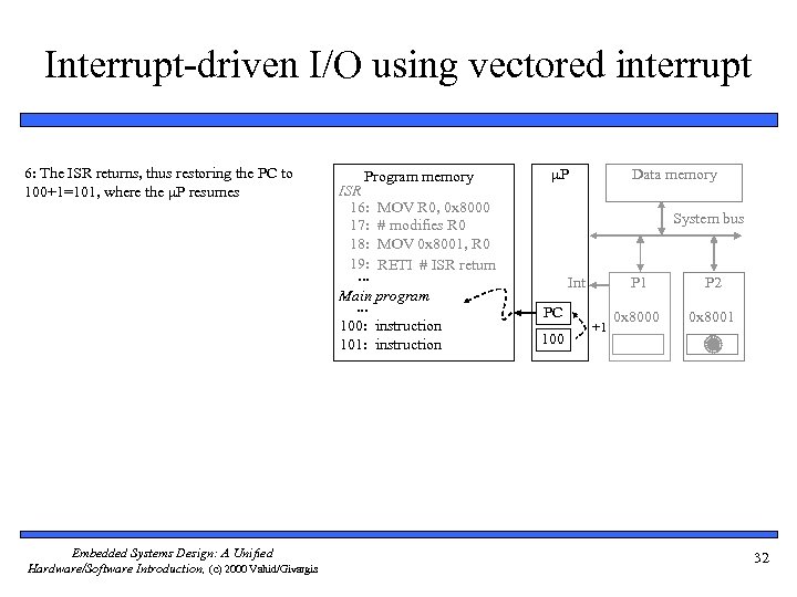 Interrupt-driven I/O using vectored interrupt 6: The ISR returns, thus restoring the PC to