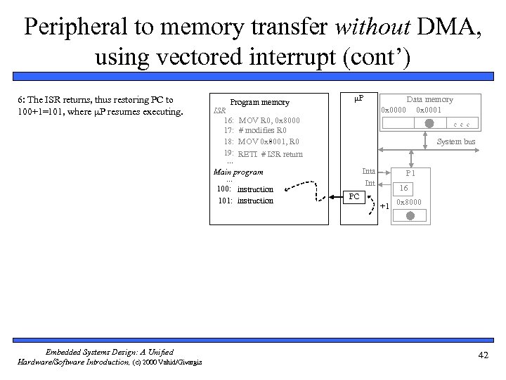 Peripheral to memory transfer without DMA, using vectored interrupt (cont’) 6: The ISR returns,