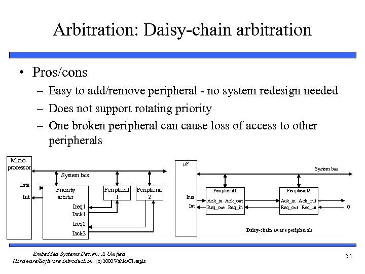Arbitration: Daisy-chain arbitration • Pros/cons – Easy to add/remove peripheral - no system redesign