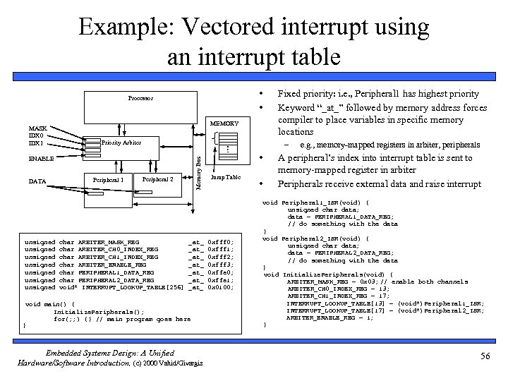 Example: Vectored interrupt using an interrupt table • • Processor MASK IDX 0 IDX
