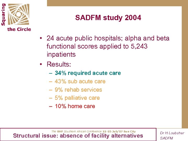 SADFM study 2004 • 24 acute public hospitals; alpha and beta functional scores applied
