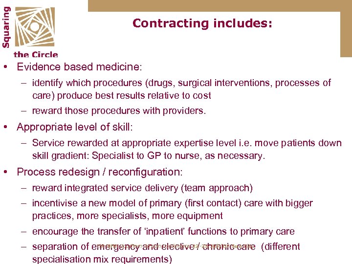 Contracting includes: • Evidence based medicine: – identify which procedures (drugs, surgical interventions, processes