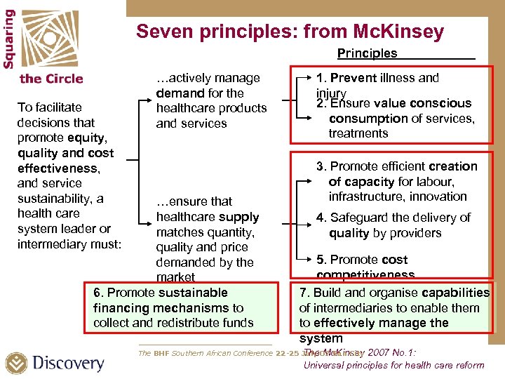 Seven principles: from Mc. Kinsey Principles To facilitate decisions that promote equity, quality and