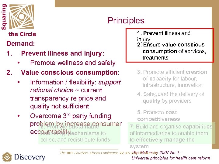 Principles Demand: 1. Prevent illness and injury: • Promote wellness and safety 2. Value