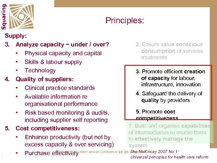Principles: Supply: 2. Ensure value conscious 3. Analyze capacity ~ under / over? consumption