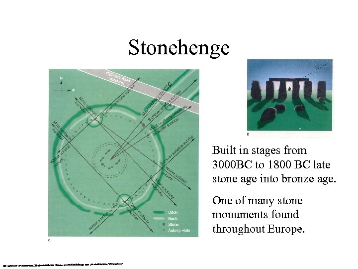 Stonehenge Built in stages from 3000 BC to 1800 BC late stone age into