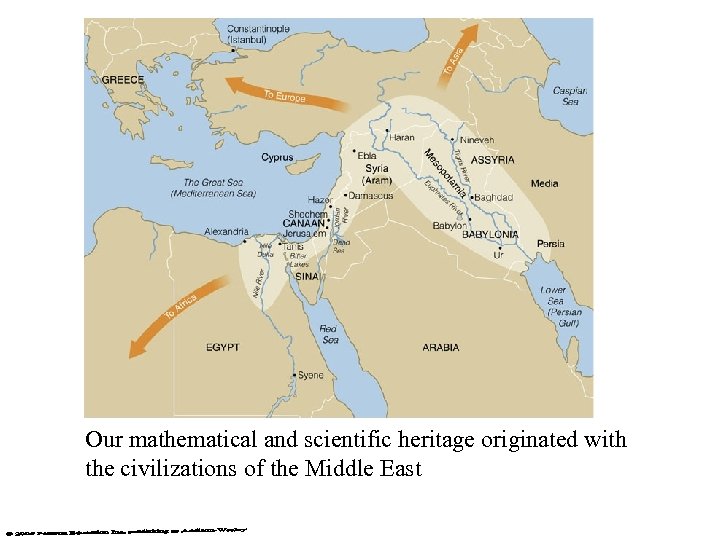 Our mathematical and scientific heritage originated with the civilizations of the Middle East 